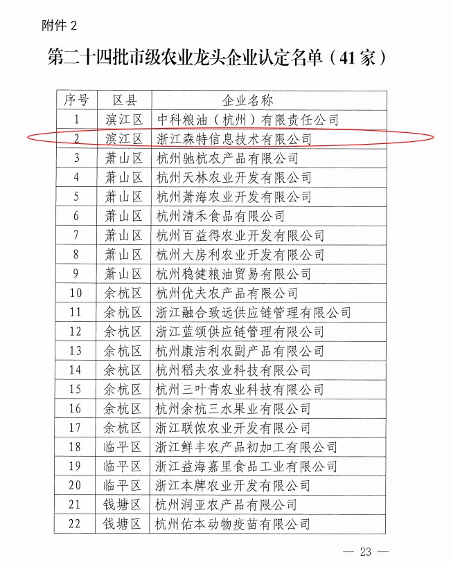 龍頭企業(yè).jpg