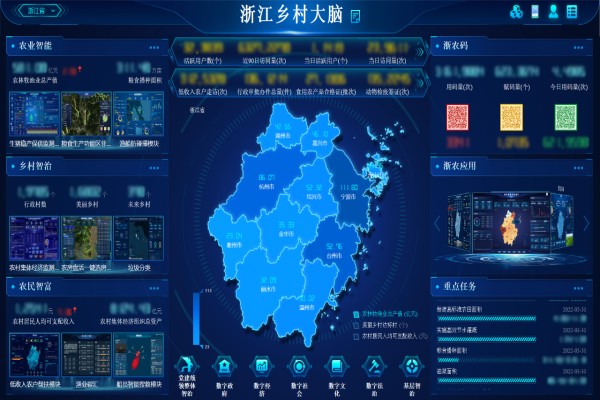 鄉(xiāng)村大腦_副本2.jpg
