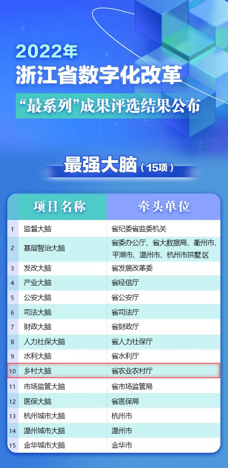 最強大腦2.jpg