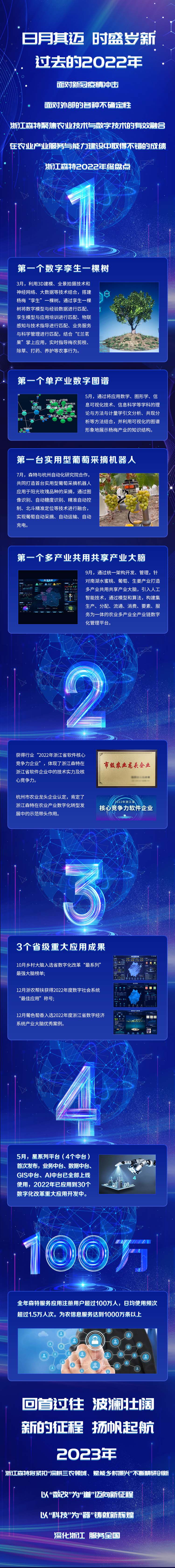 年終盤點_副本.jpg