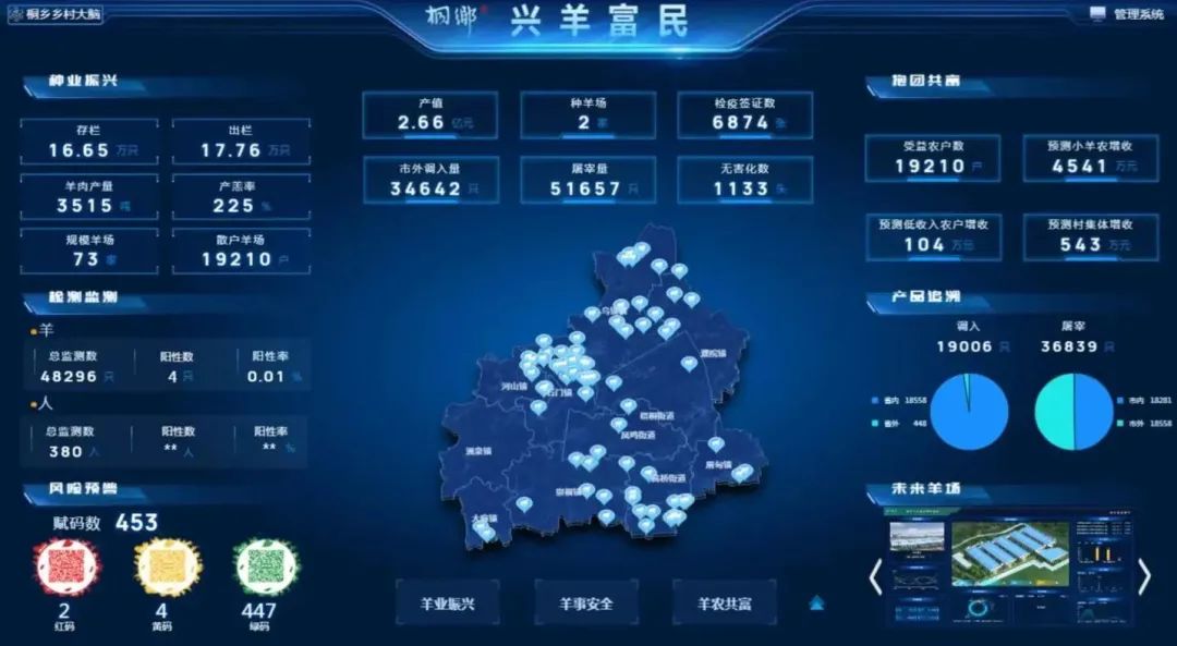 桐鄉羊.jpg