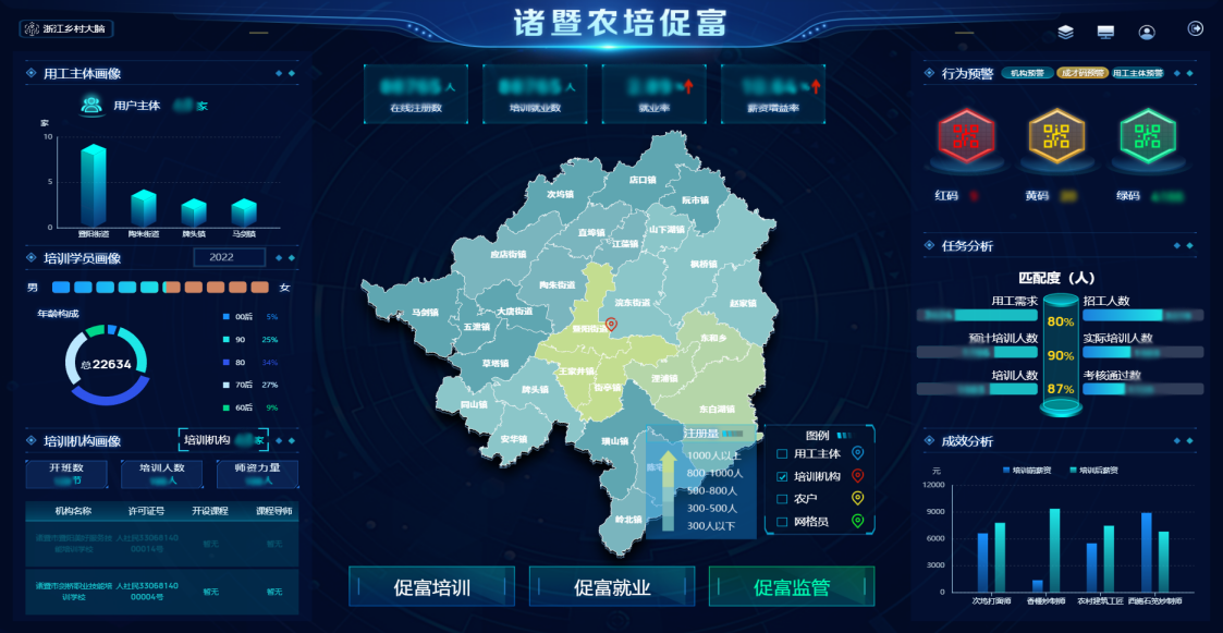 農(nóng)培虛.png