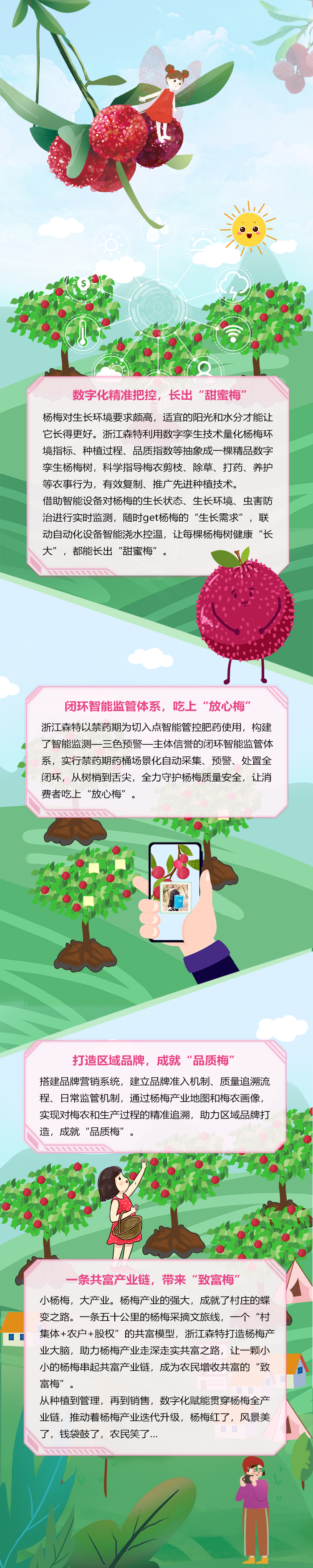 楊梅海報2-0.jpg