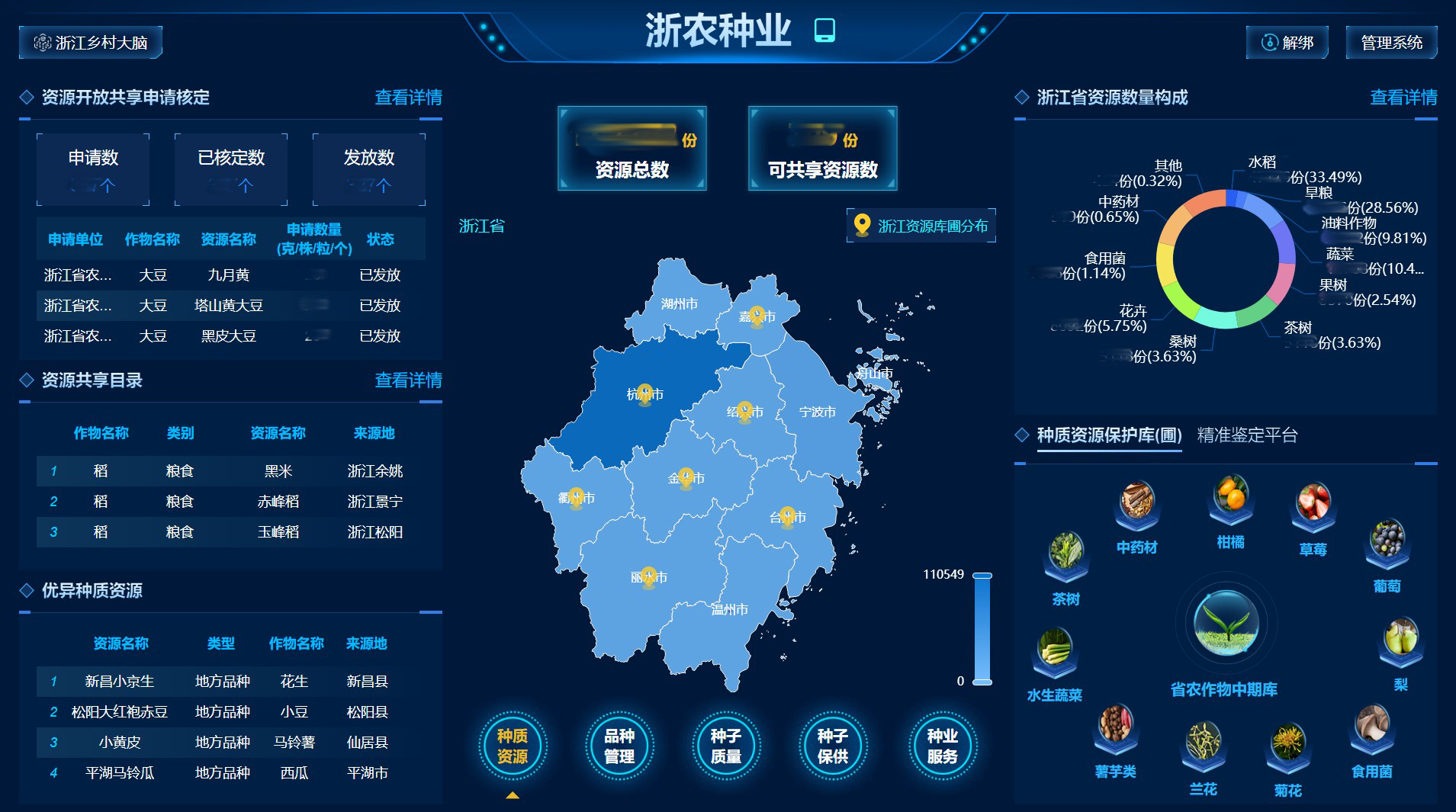 種業虛.JPG