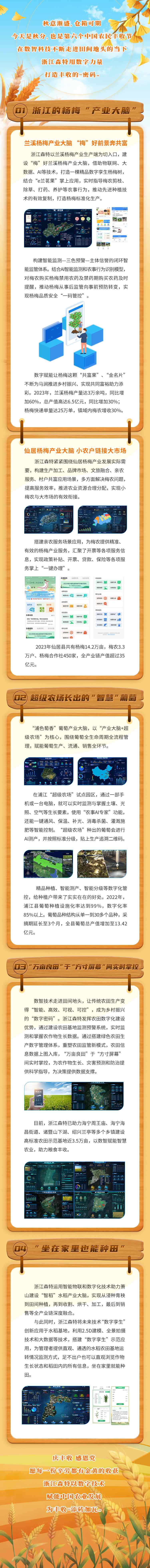 豐收節2(1).jpg