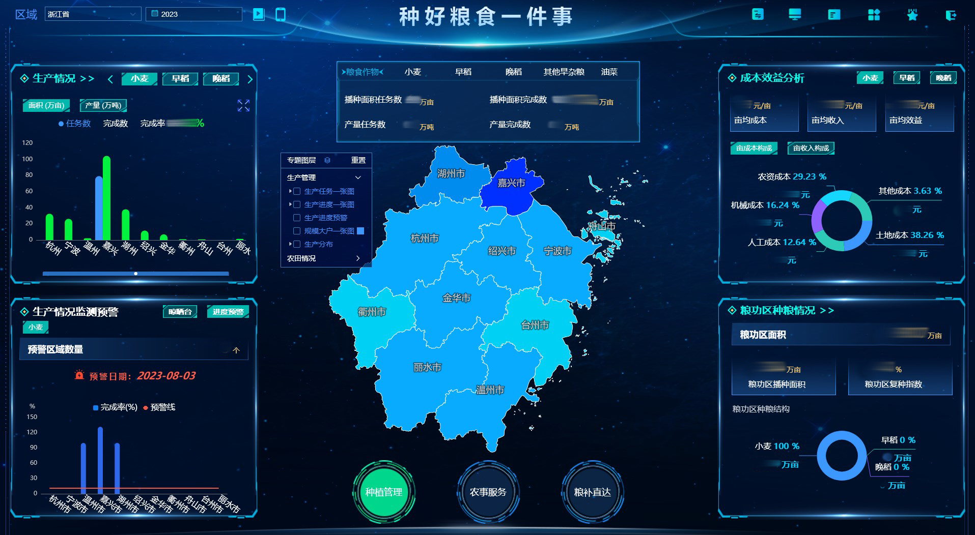 農糧虛.JPG